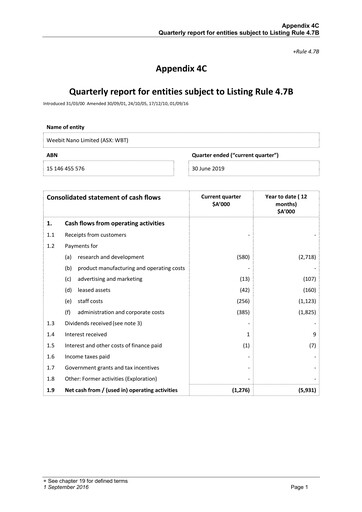 Thumbnail Weebit Nano Quarterly Report 2019-q2