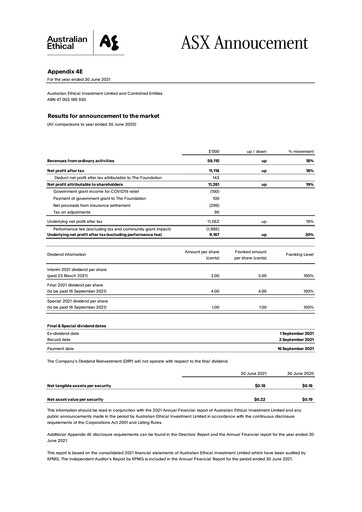Thumbnail Australian Ethical Investment Limited Financial Report 2021
