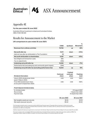 Thumbnail Australian Ethical Investment Limited Financial Report 2022