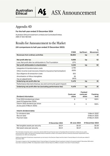 Thumbnail Australian Ethical Investment Limited Half-year Report 2025-h1
