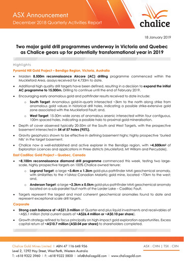 Miniature Chalice Mining Rapport trimestriel 2018-q4