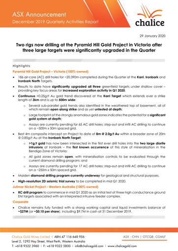 Miniature Chalice Mining Rapport trimestriel 2019-q4