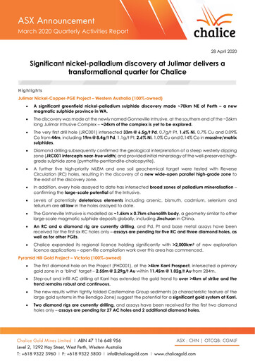 Miniature Chalice Mining Rapport trimestriel 2020-q1