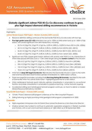 Miniature Chalice Mining Rapport trimestriel 2020-q3
