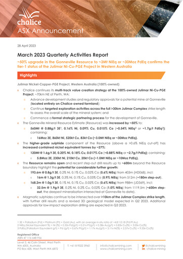 Thumbnail Chalice Mining Quarterly Report 2023-q1
