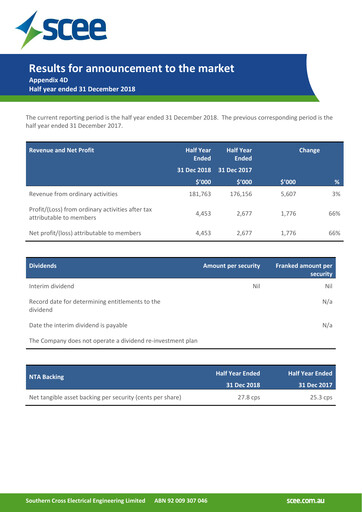 Miniature Southern Cross Electrical Engineering Rapport financier 2019-h1