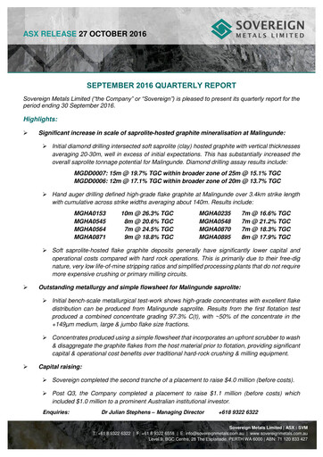Miniature Sovereign Metals Rapport trimestriel 2016-q1