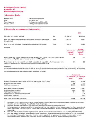 Thumbnail Autosports Group Financial Statement 2024