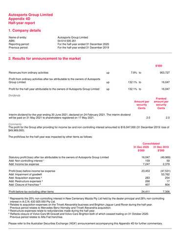 Thumbnail Autosports Group Half-year Report 2021-h1