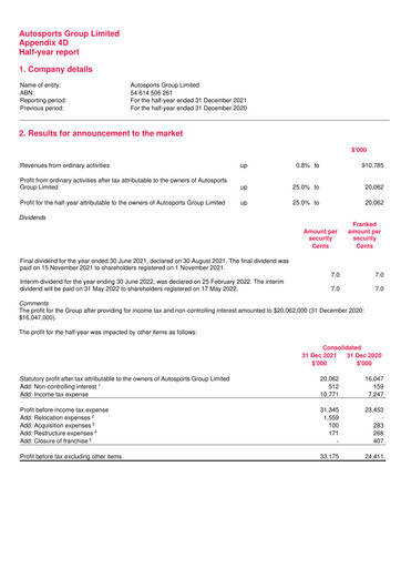 Thumbnail Autosports Group Half-year Report 2022-h1