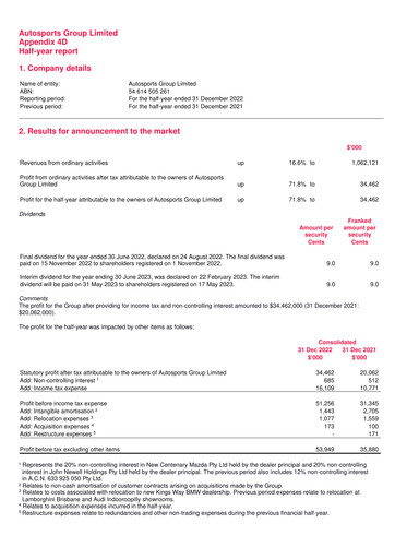 Thumbnail Autosports Group Half-year Report 2023-h1