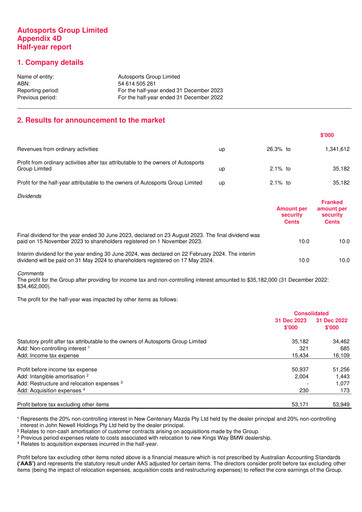 Thumbnail Autosports Group Half-year Report 2024-h1