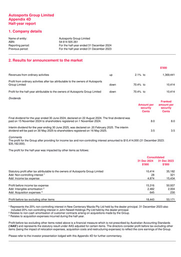 Thumbnail Autosports Group Half-year Report 2025-h1