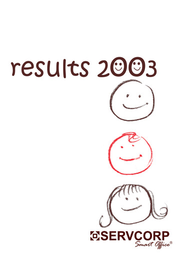 Thumbnail Servcorp Limited Annual Report 2003