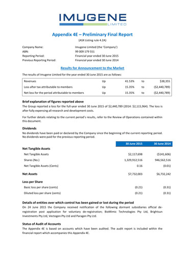 Thumbnail Imugene Annual Report 2015