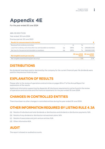 Thumbnail Imugene Annual Report 2024