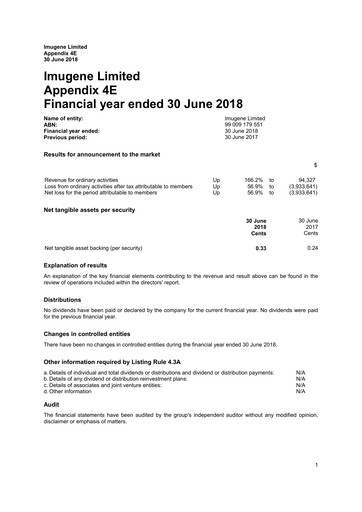 Thumbnail Imugene Financial Report 2018
