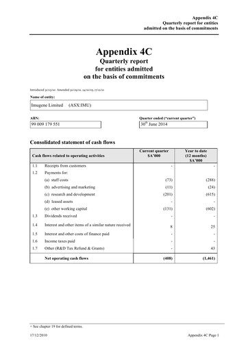 Thumbnail Imugene Quarterly Report 2014-q4