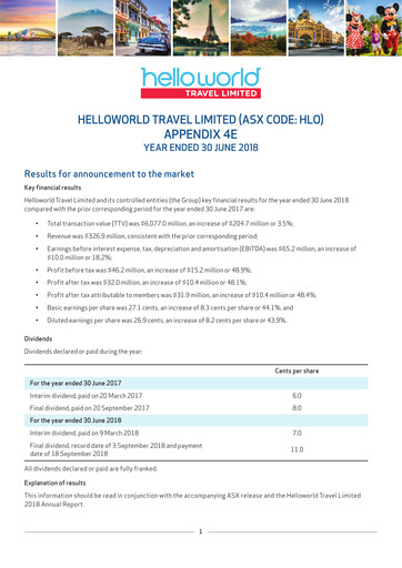 Thumbnail Helloworld Travel Financial Report 2018