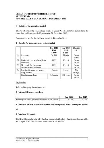 Thumbnail Cedar Woods Properties Limited Half-year Report 2017-h1