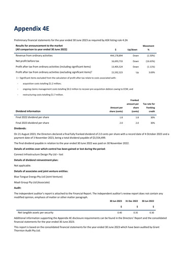 Miniature GenusPlus Group Limited Rapport financier 2022-2023