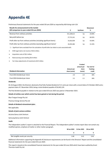 Miniature GenusPlus Group Limited Rapport financier 2023-2024