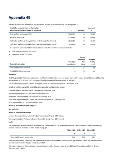 Miniature GenusPlus Group Limited Rapport financier 2025