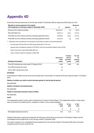 Vorschaubild GenusPlus Group Limited Halbjahresbericht 2021-h1