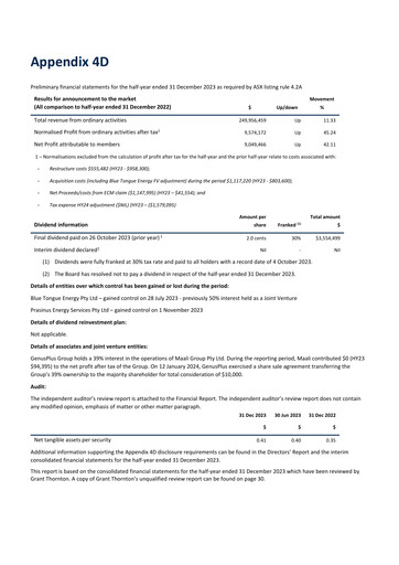 Vorschaubild GenusPlus Group Limited Halbjahresbericht 2023-2024-h1