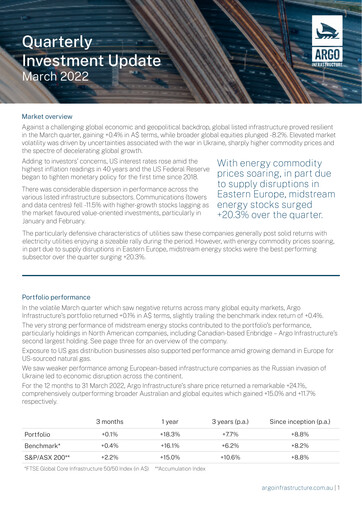 Vorschaubild Argo Global Listed Infrastructure Quartalsbericht 2022-q1