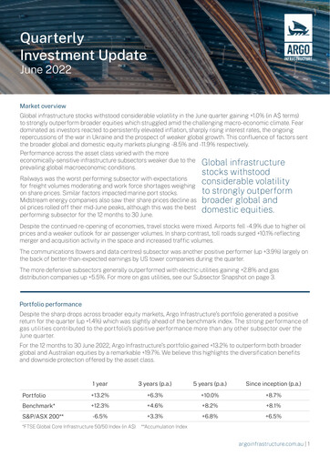 Vorschaubild Argo Global Listed Infrastructure Quartalsbericht 2022-q2