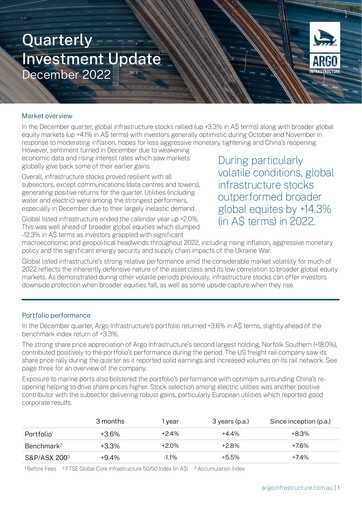 Vorschaubild Argo Global Listed Infrastructure Quartalsbericht 2022-q4