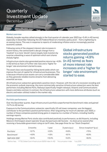 Vorschaubild Argo Global Listed Infrastructure Quartalsbericht 2023-q4