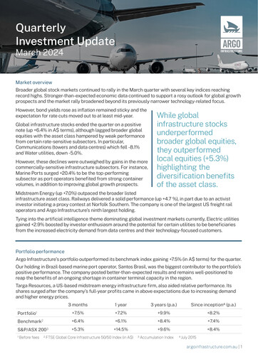 Vorschaubild Argo Global Listed Infrastructure Quartalsbericht 2024-q1