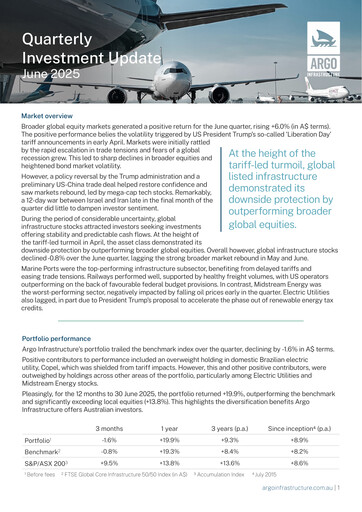 Vorschaubild Argo Global Listed Infrastructure Quartalsbericht 2025-q2