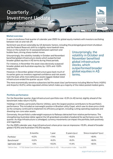 Vorschaubild Argo Global Listed Infrastructure Quartalsbericht 2025-q4