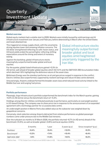 Thumbnail Argo Global Listed Infrastructure Quarterly Report 2026-q1