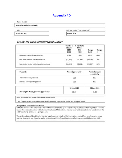 Thumbnail Anteris Technologies Half-year Report 2024-h1