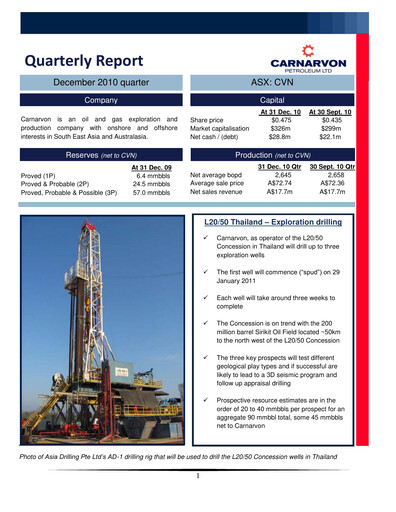 Thumbnail Carnarvon Energy Quarterly Report 2010-q4
