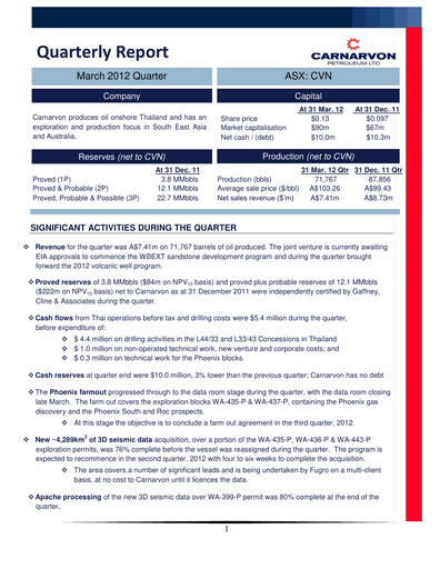 Thumbnail Carnarvon Energy Quarterly Report 2012-q1