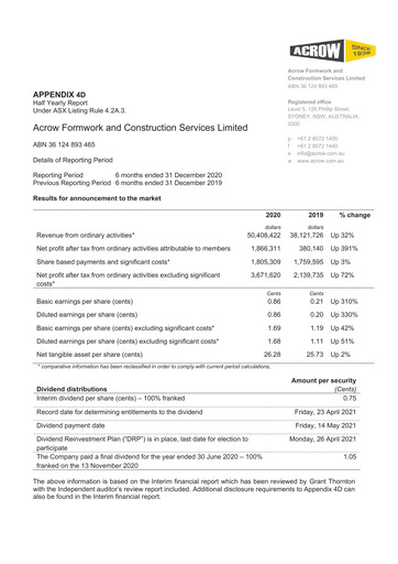 Thumbnail Acrow Limited Financial Report 2021-h1