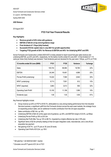 Thumbnail Acrow Limited Financial Report 2021