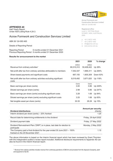 Thumbnail Acrow Limited Financial Report 2022-h1