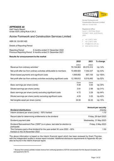 Thumbnail Acrow Limited Financial Report 2023-h1