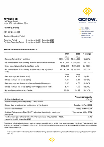 Thumbnail Acrow Limited Financial Report 2024-h1