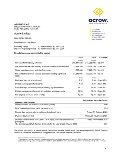 Thumbnail Acrow Limited Financial Report 2025
