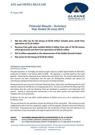 Miniature Alkane Resources Rapport financier 2015
