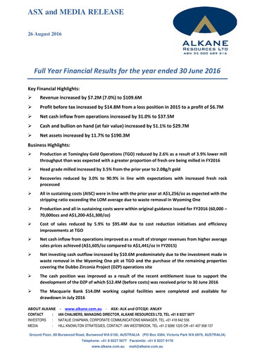 Miniature Alkane Resources Rapport financier 2016