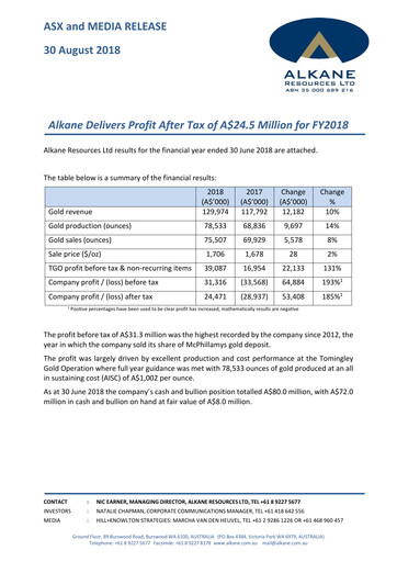 Miniature Alkane Resources Rapport financier 2018