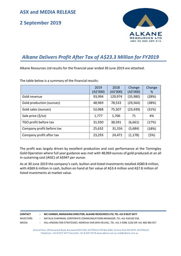 Miniature Alkane Resources Rapport financier 2019